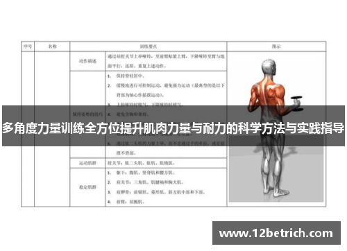 多角度力量训练全方位提升肌肉力量与耐力的科学方法与实践指导